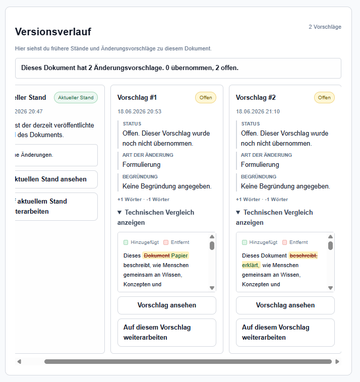 Dokumentbasis Pro Oberfläche mit Wissensbereichen, Versionsverlauf und Vorschlagsversionen